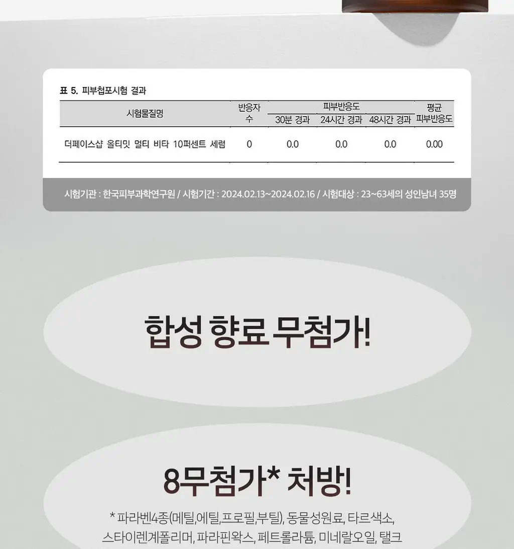 [잡티톤업]더페이스샵 올티밋 비타민 고함량 멀티 비타 10% 세럼 30ml 상세페이지 22